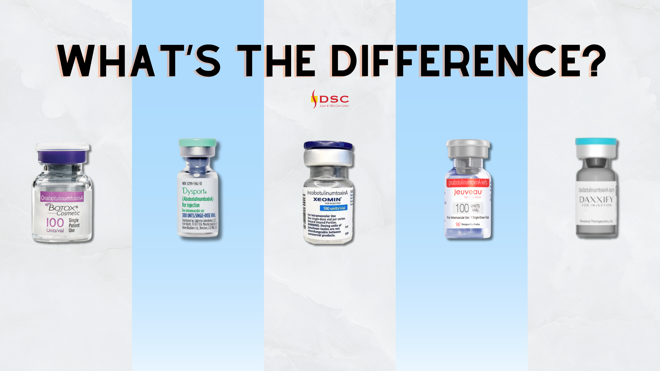 dsc botox vs dysport vs jeuveau vs daxxify blog graphic featuring bottle of Botox, Dysport, Xeomin, Jeuveau, and Daxxify from left to right