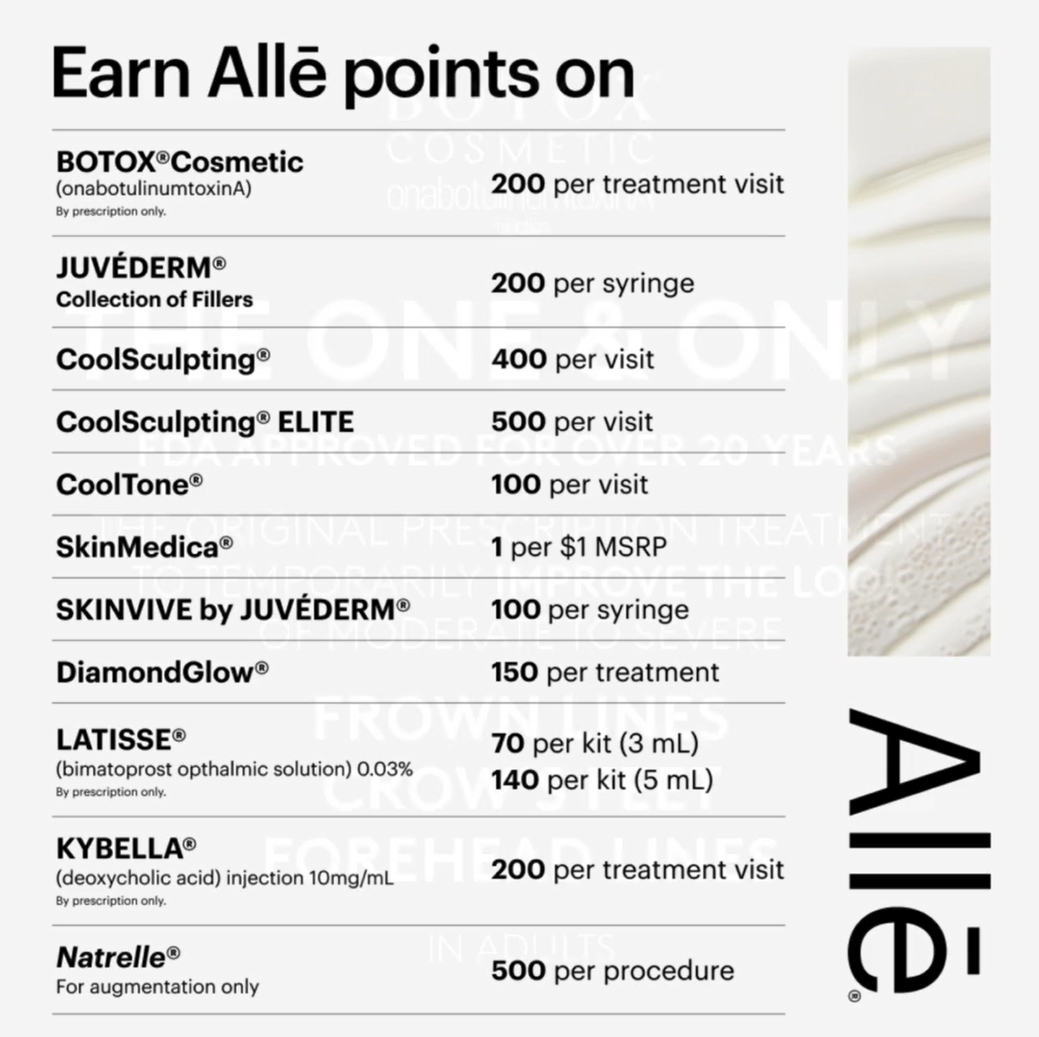 DSC 2024 alle treatment point value chart showing number of Alle points earned on eligible Alle treatments as of October 2024