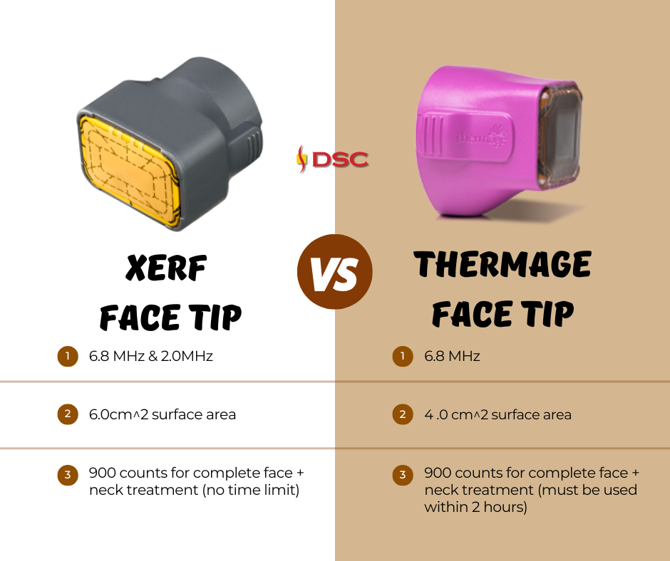 xerf vs thermage flx blog graphic