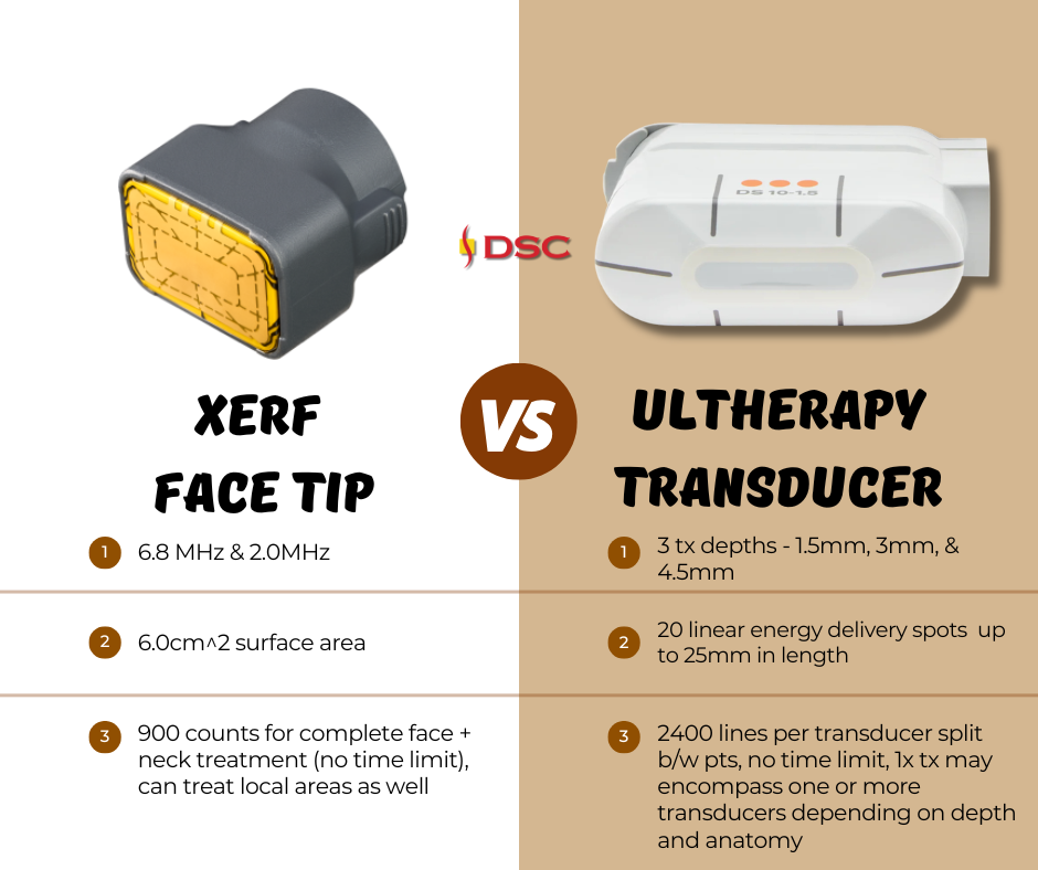 xerf vs ultherapy blog graphic